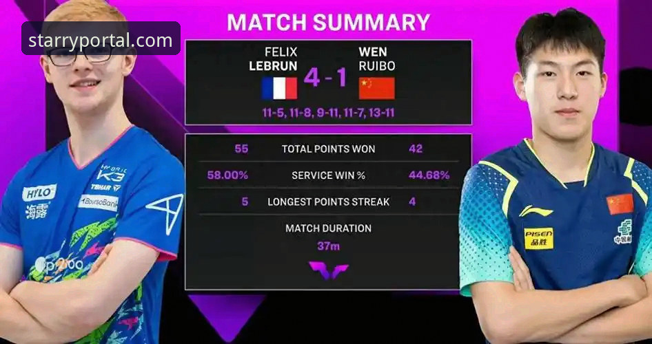 青春风暴对决：温瑞博的孤勇与勒布伦的韧性，谁更胜一筹？