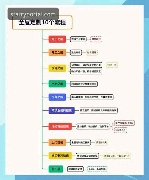 星空APP安卓最新版教程：2025新版下载安装全流程详解